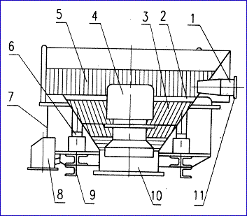 C(M)ϵ�и�Ƶ������ɸ